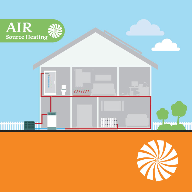 Amber Heating - Air Source Heat pump icon